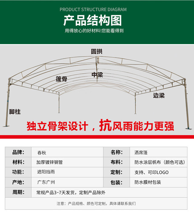 ���ϲ������